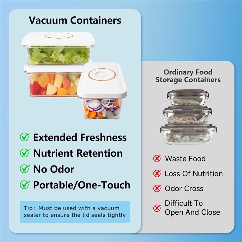 [B25B!】 เครื่องซีลสูญญากาศแบบพ - Meal Prep Vacuum Sealer บทวิจารณ์และราคา